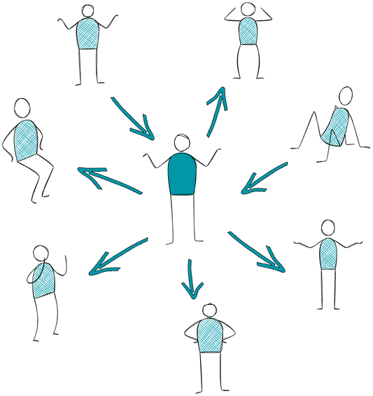 Sistēmiskās domāšanas darbnīcas